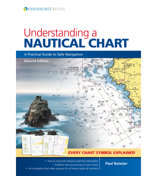 Understanding A Nautical....