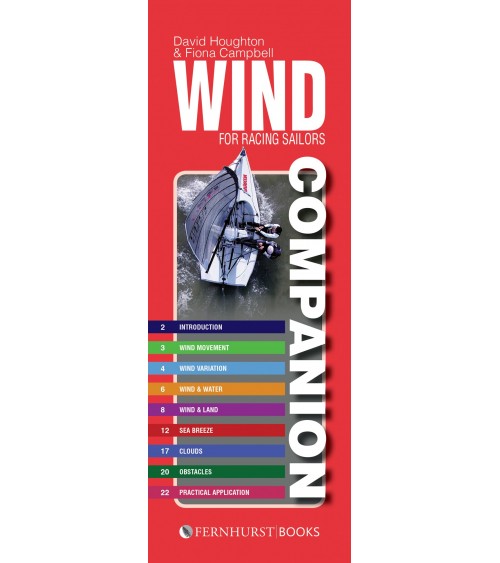 Wind Companion - David....