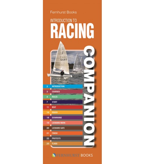 Introduction To Racing....